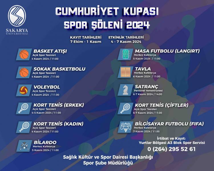 CUMHURİYET KUPASI SPOR ŞÖLENİ 2024